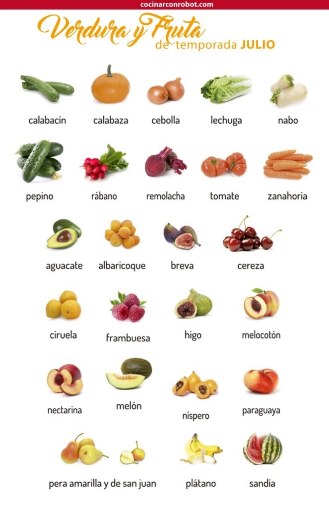 frutas y verduras típicas del verano